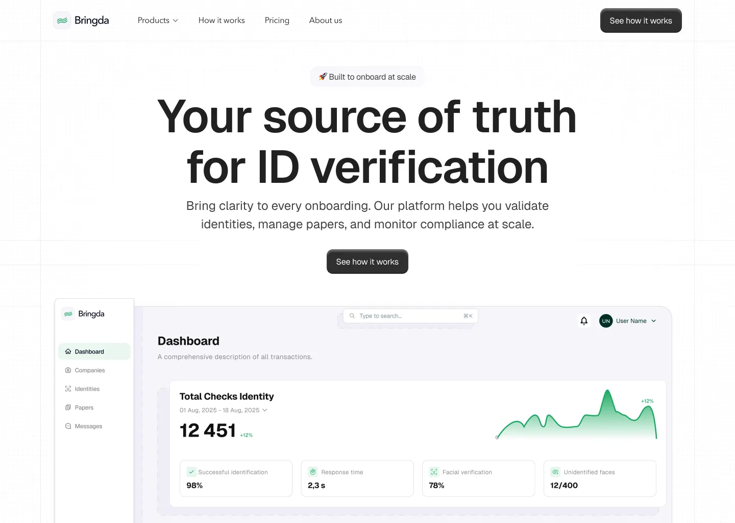 The homepage
